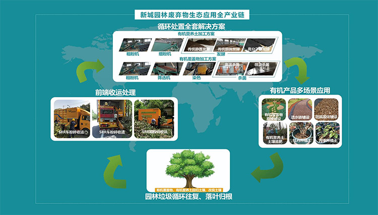南宫集团(中国区)有限公司官网