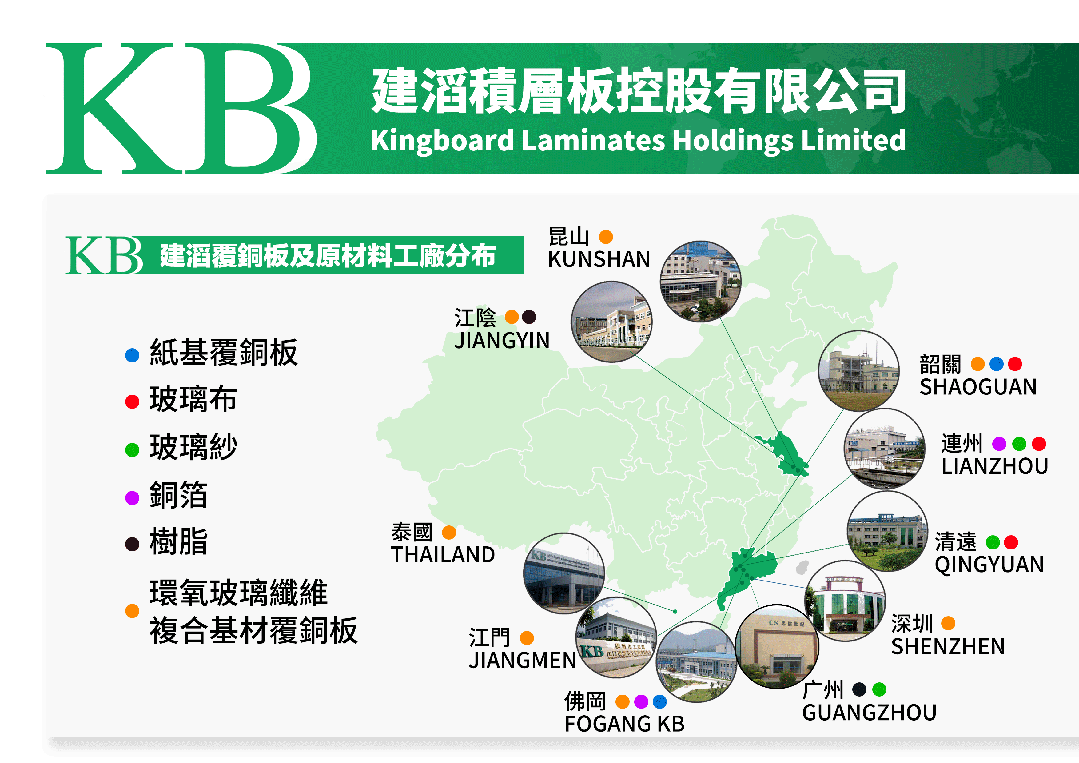 1 图片